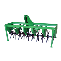 Coring Aerators by SC Products